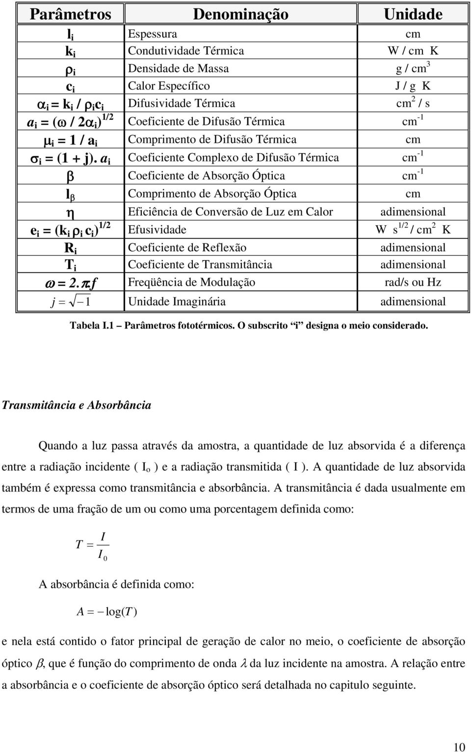 Convrão d Luz m Calor adimnional i = (k i ρ i c i / Efuividad W / / cm K R i Coficint d Rflão adimnional T i Coficint d Tranmitância adimnional ω = πf Frqüência d Modulação rad/ ou Hz j = Unidad