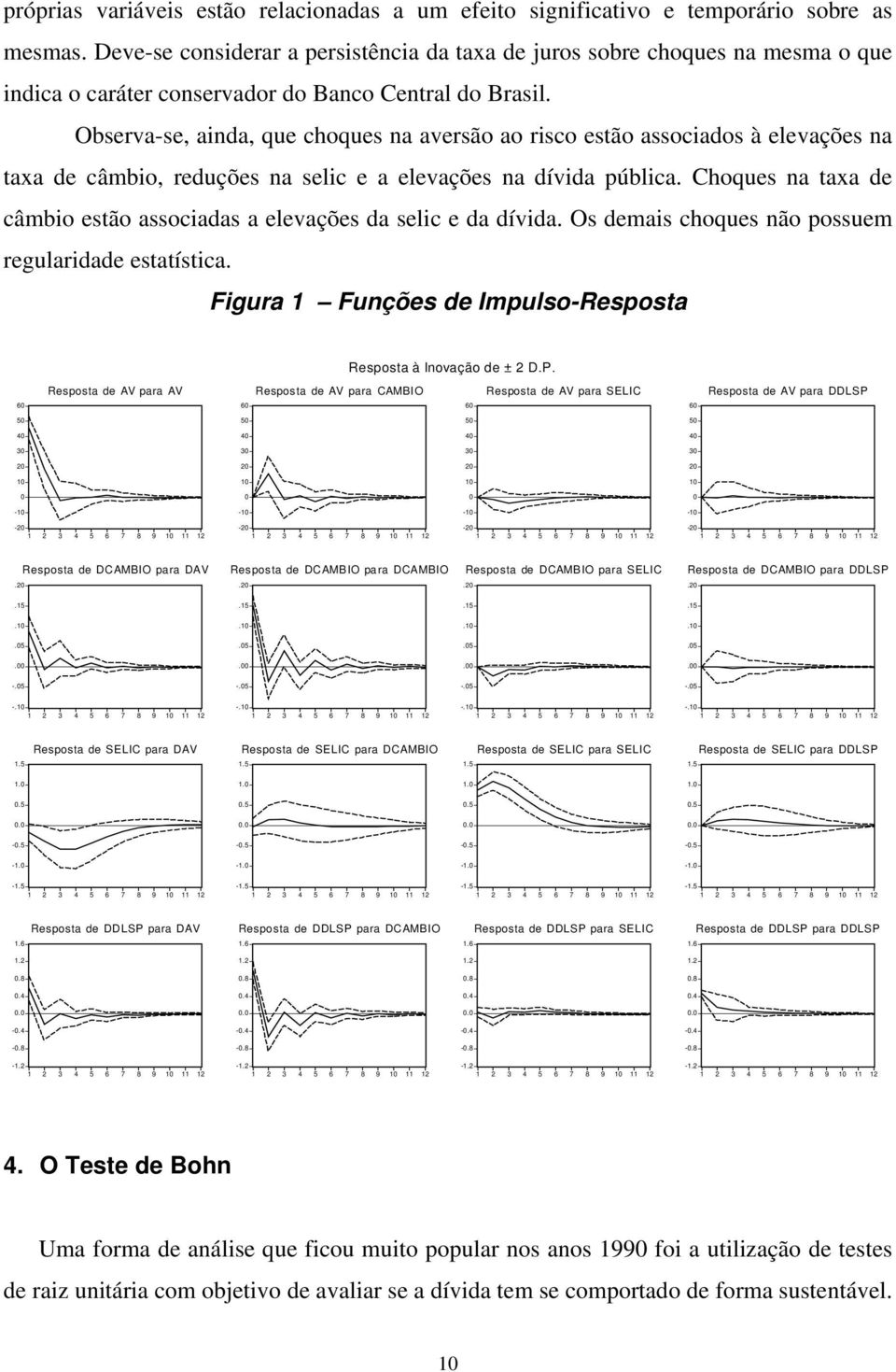 Observa-se, ainda, que choques na aversão ao risco estão associados à elevações na taxa de câmbio, reduções na selic e a elevações na dívida pública.