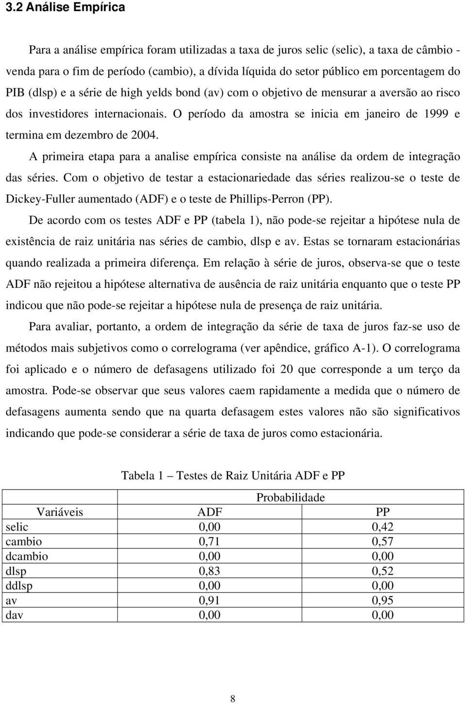 O período da amostra se inicia em janeiro de 1999 e termina em dezembro de 24. A primeira etapa para a analise empírica consiste na análise da ordem de integração das séries.