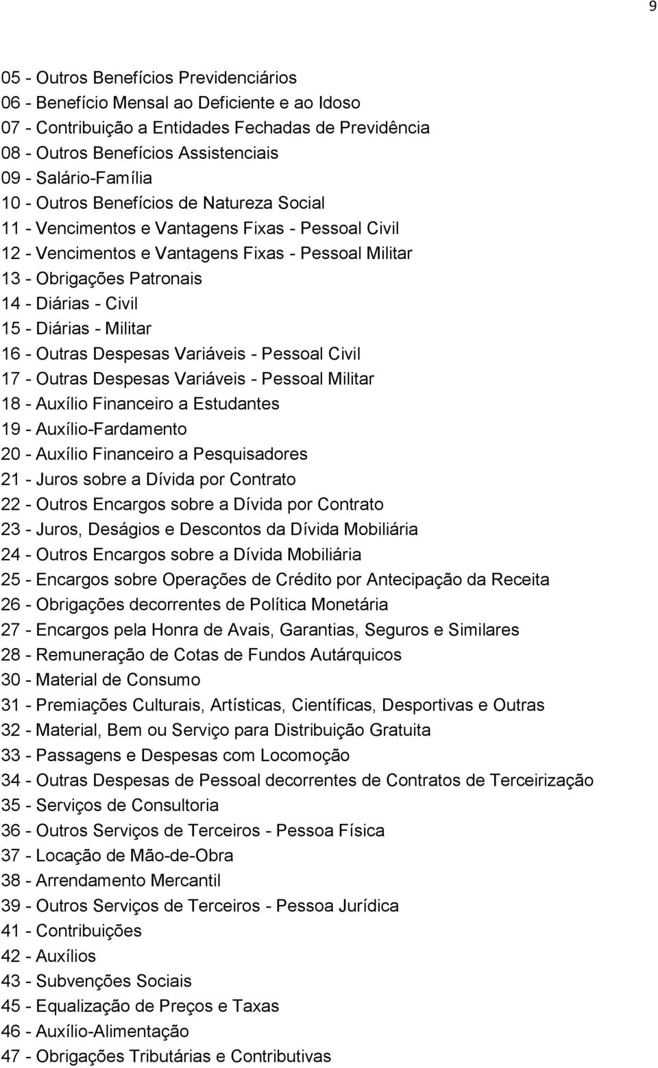 Diárias - Militar 16 - Outras Despesas Variáveis - Pessoal Civil 17 - Outras Despesas Variáveis - Pessoal Militar 18 - Auxílio Financeiro a Estudantes 19 - Auxílio-Fardamento 20 - Auxílio Financeiro