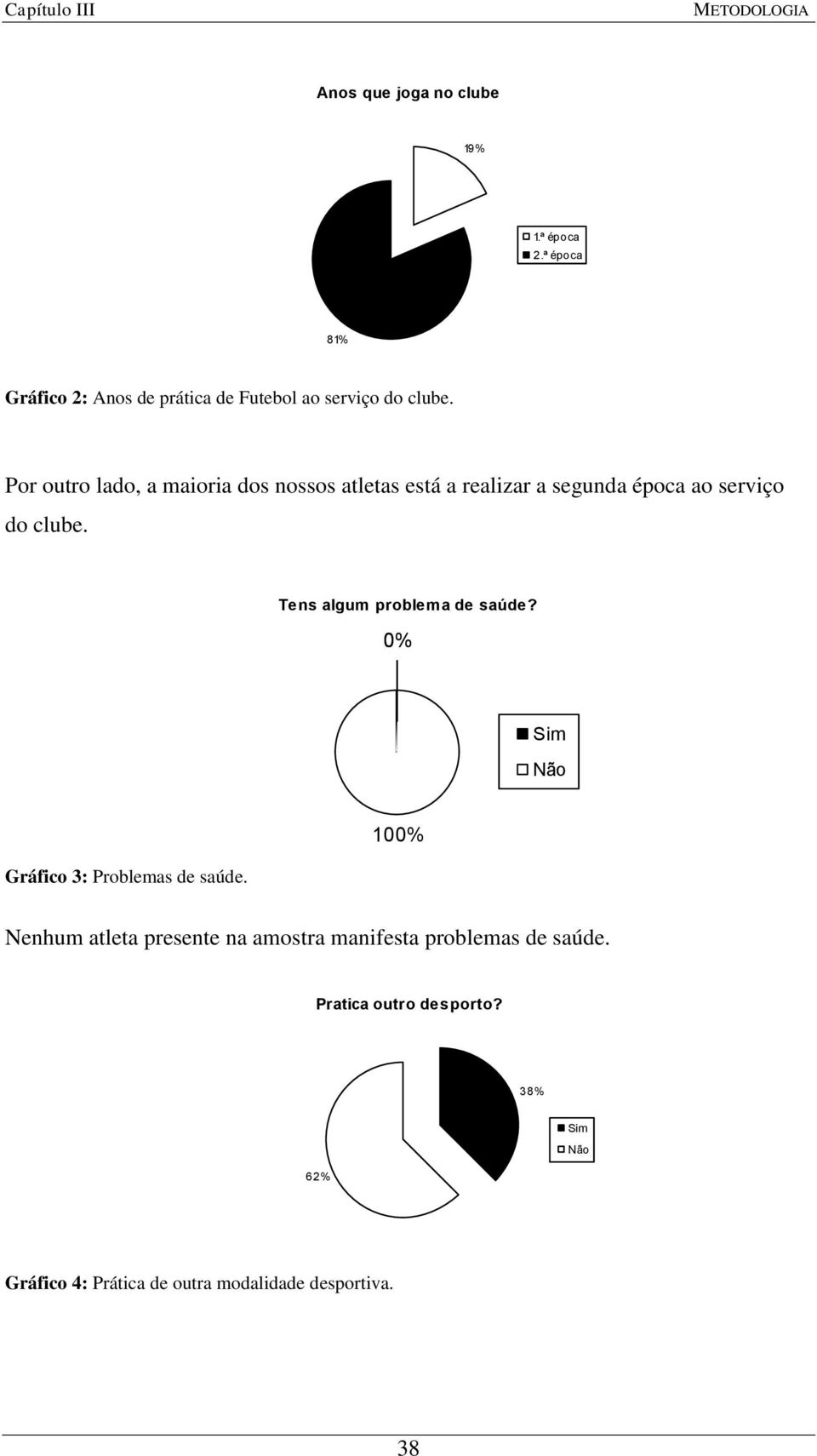 Tens algum problema de saúde? 0% Sim Não Gráfico 3: Problemas de saúde.