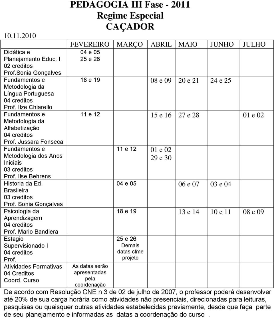 Sonia Psicologia da Aprendizagem Estagio Supervisionado I Prof.