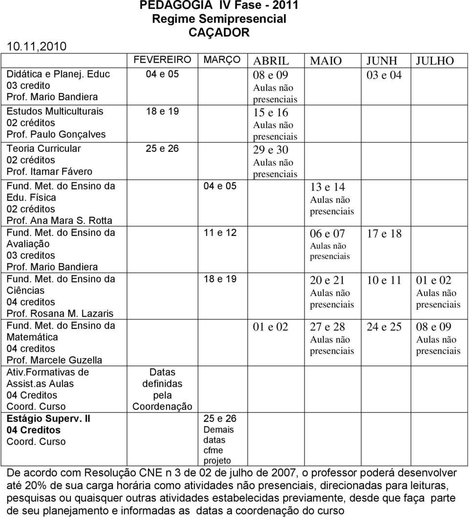II PEDAGOGIA IV Fase - 2011 Regime Semipresencial FEVEREIRO MARÇO ABRIL MAIO JUNH JULHO 04 e 05 08 e 09 03 e 04 18 e 19 15 e 16 29 e 30 Datas definidas