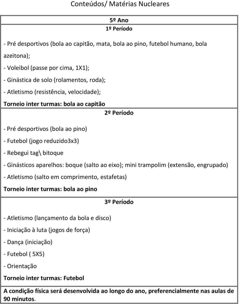 (jogo reduzido3x3) - Rebegui tag\ bitoque - Ginásticos aparelhos: boque (salto ao eixo); mini trampolim (extensão, engrupado) - Atletismo (salto em comprimento,