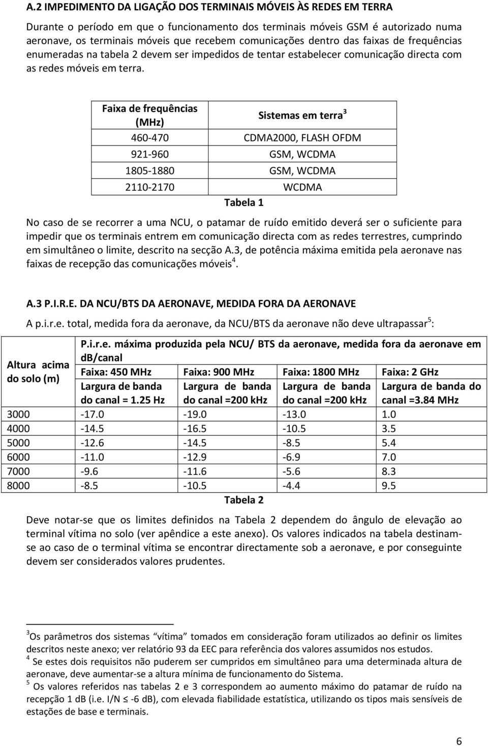 Faixa de frequências (MHz) Sistemas em terra 3 460 470 CDMA2000, FLASH OFDM 921 960 GSM, WCDMA 1805 1880 GSM, WCDMA 2110 2170 WCDMA Tabela 1 No caso de se recorrer a uma NCU, o patamar de ruído