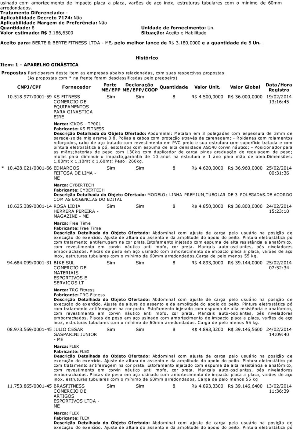 186,6300 Situação: Aceito e Habilitado Aceito para: BERTE & BERTE FITNESS LTDA -, pelo melhor lance de R$ 3.180,0000 e a quantidade de 8 Un.