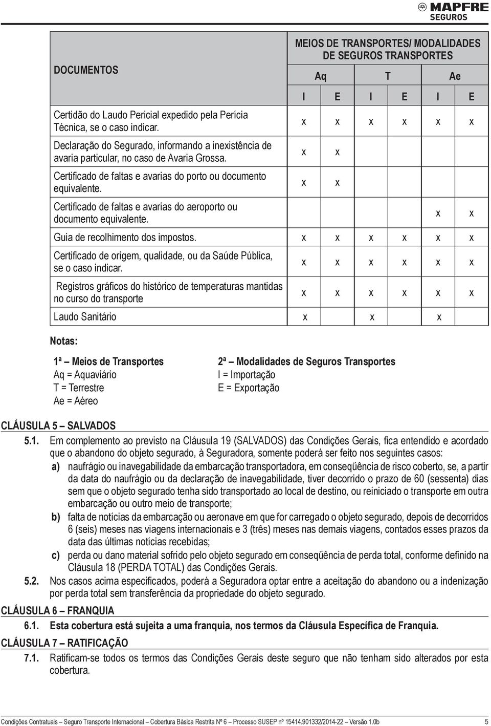 MEIOS DE TRANSPORTES/ MODALIDADES DE SEGUROS TRANSPORTES Aq T Ae I E I E I E Guia de recolhimento dos impostos. Certificado de origem, qualidade, ou da Saúde Pública, se o caso indicar.