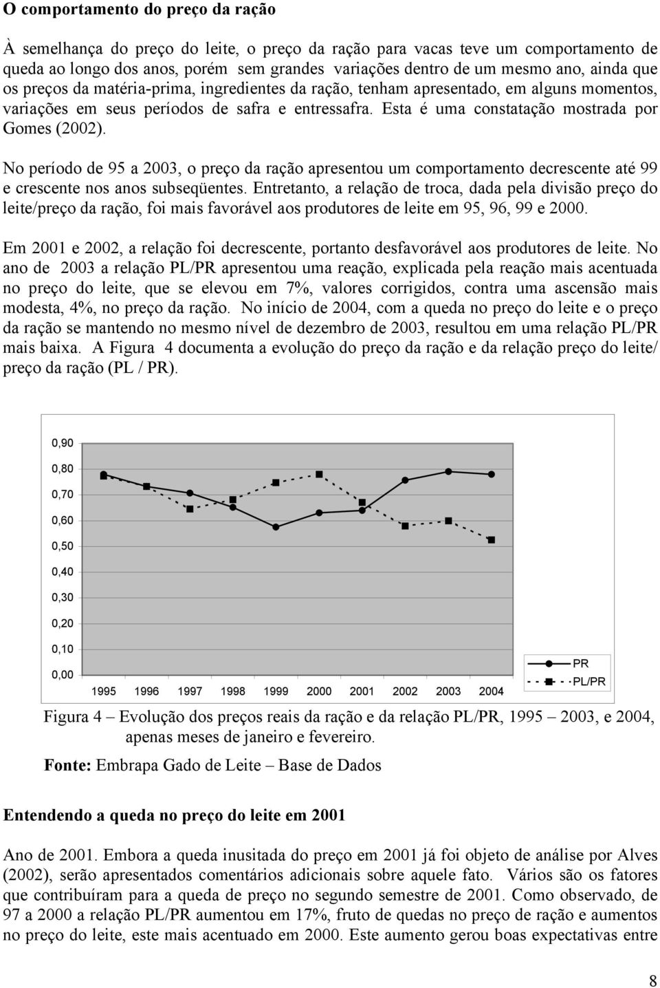 Esta é uma constatação mostrada por Gomes (2002). No período de 95 a 2003, o preço da ração apresentou um comportamento decrescente até 99 e crescente nos anos subseqüentes.