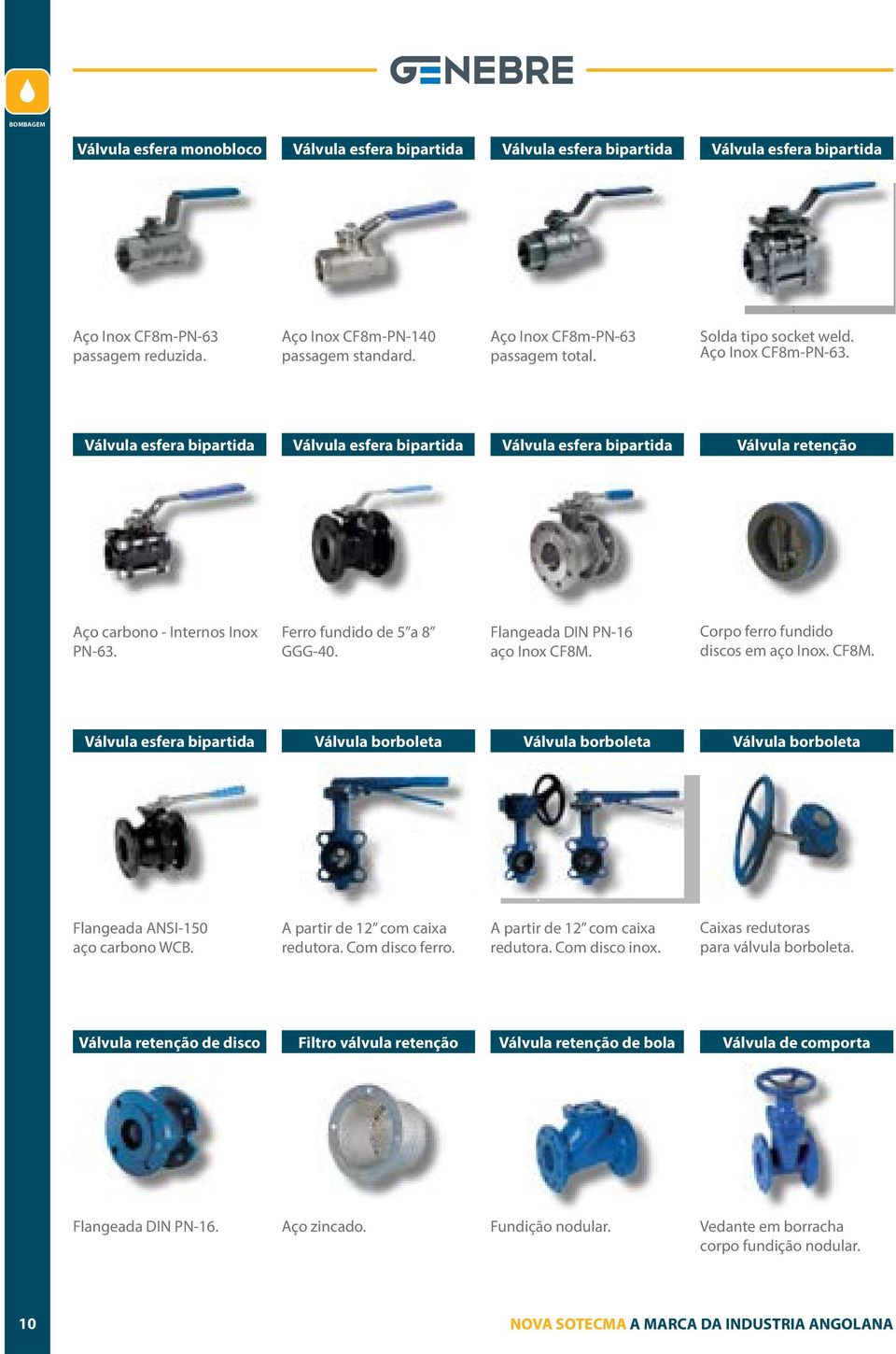 Válvula esfera bipartida Válvula esfera bipartida Válvula esfera bipartida Válvula retenção Aço carbono - Internos Inox PN-63. Ferro fundido de 5 a 8 GGG-40. Flangeada DIN PN-16 aço Inox CF8M.