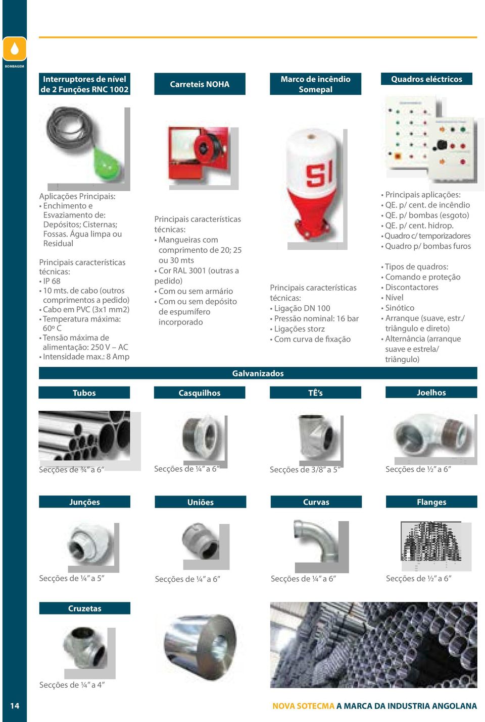 de cabo (outros comprimentos a pedido) Cabo em PVC (3x1 mm2) Temperatura máxima: 60º C Tensão máxima de alimentação: 250 V AC Intensidade max.