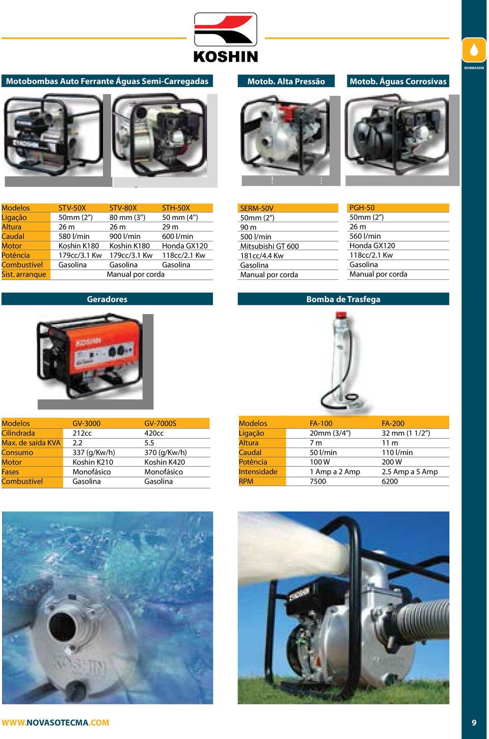 179cc/3.1 Kw 179cc/3.1 Kw 118cc/2.1 Kw Combustível Gasolina Gasolina Gasolina Sist. arranque Manual por corda SERM-50V 50mm (2 ) 90 m 500 l/min Mitsubishi GT 600 181cc/4.