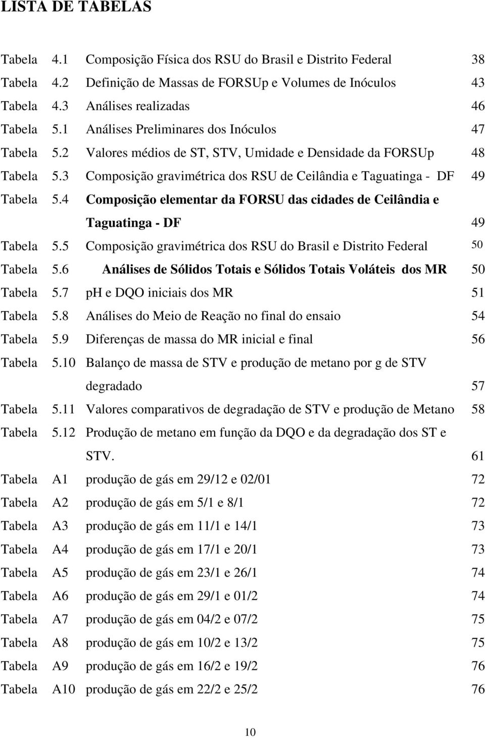 4 Composição elementar da FORSU das cidades de Ceilândia e Taguatinga - DF 49 Tabela 5.5 Composição gravimétrica dos RSU do Brasil e Distrito Federal 50 Tabela 5.