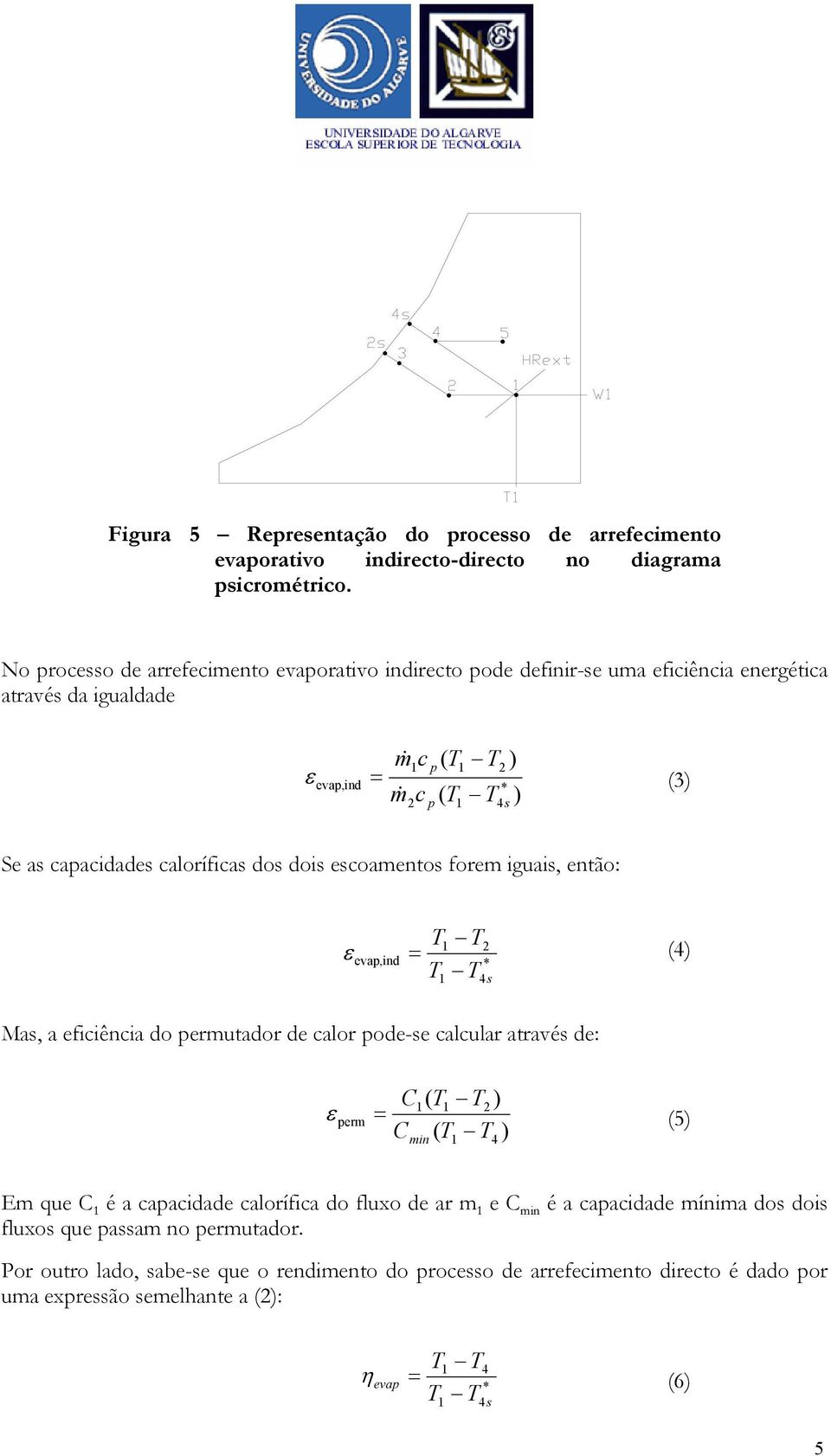 caloríficas dos dois escoamentos forem iguais, então: evap,ind T T T T * 4s (4) Mas, a eficiência do permutador de calor pode-se calcular através de: perm C C min ( T T ) ( T T ) 4 (5)