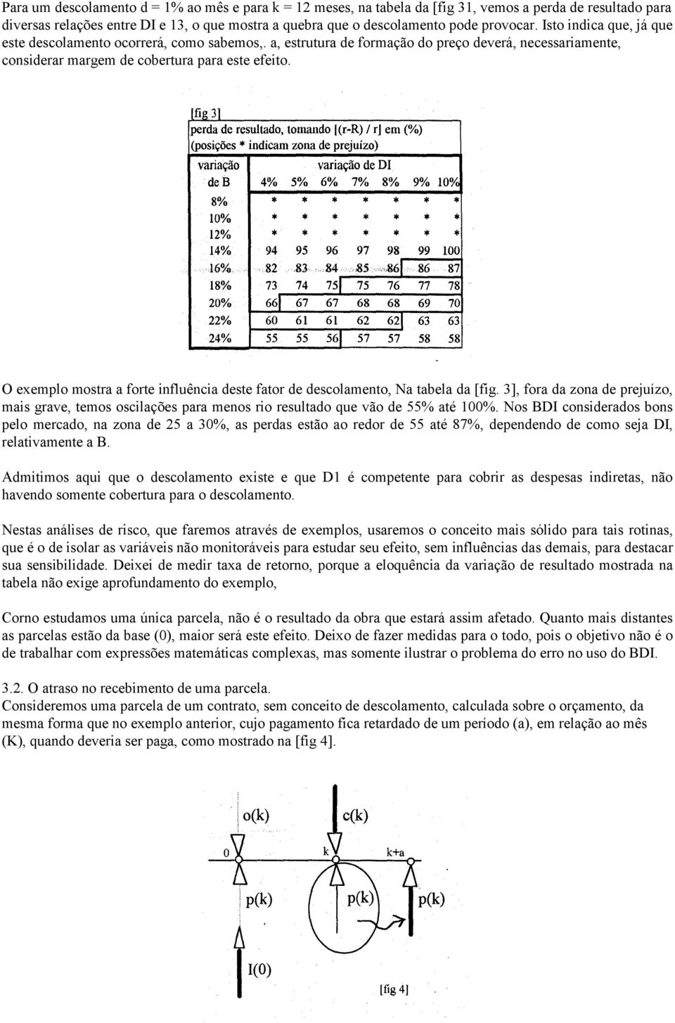 O exemplo mostra a forte influência deste fator de descolamento, Na tabela da [fig. 3], fora da zona de prejuízo, mais grave, temos oscilações para menos rio resultado que vão de 55% até 100%.