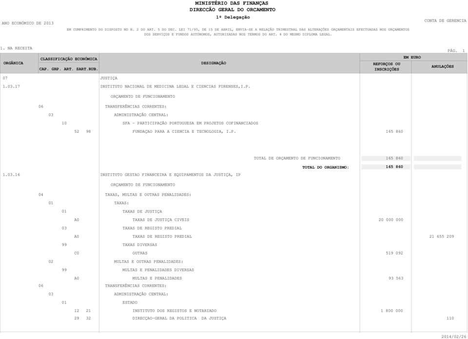 NA RECEITA ORGÂNICA GRP.