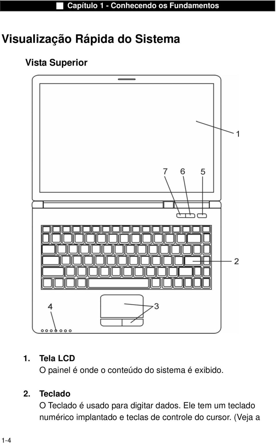 Teclado O Teclado é usado para digitar dados.