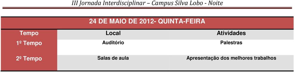 Auditório Palestras 2º Tempo Salas