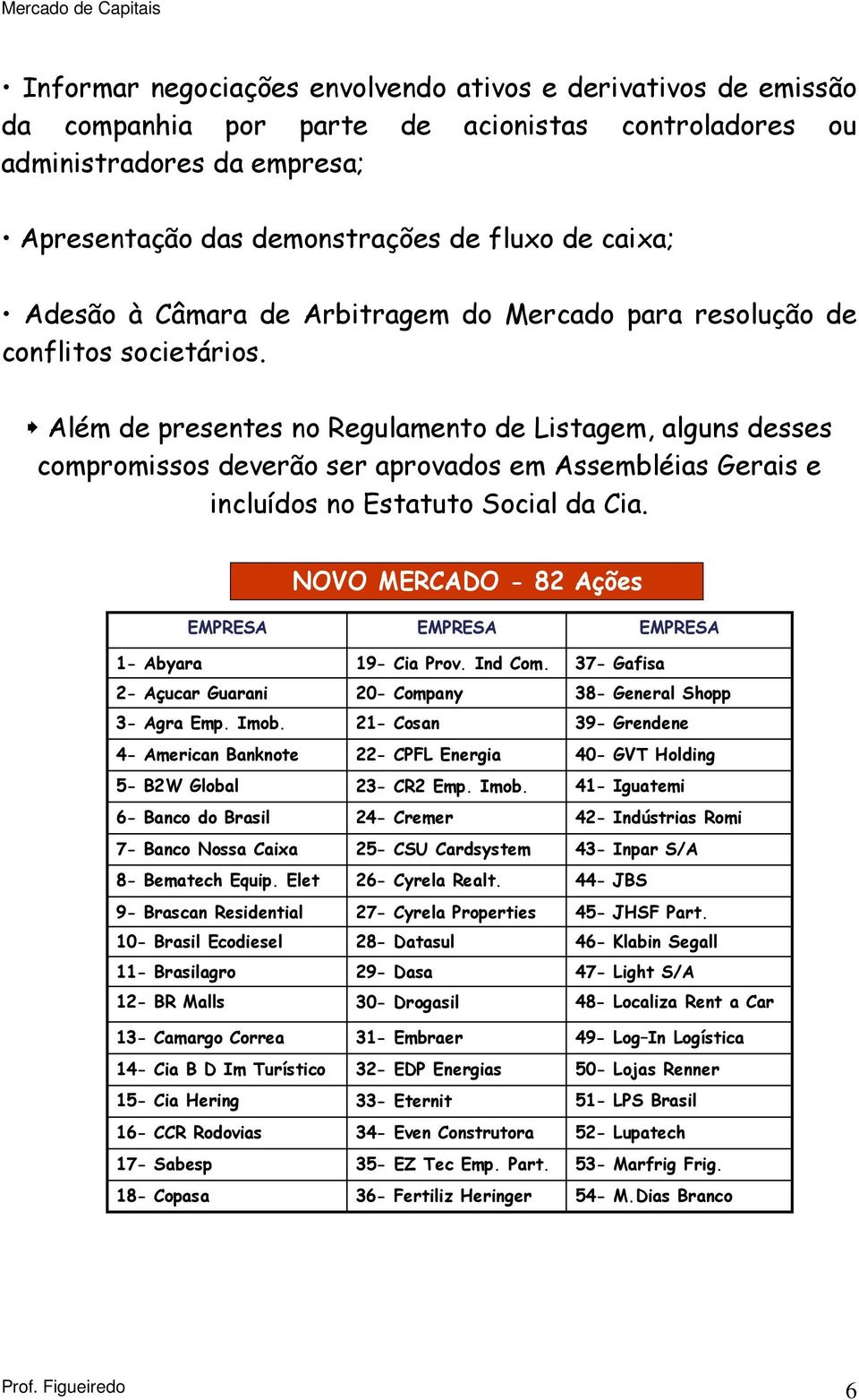 Além de presentes no Regulamento de Listagem, alguns desses compromissos deverão ser aprovados em Assembléias Gerais e incluídos no Estatuto Social da Cia.