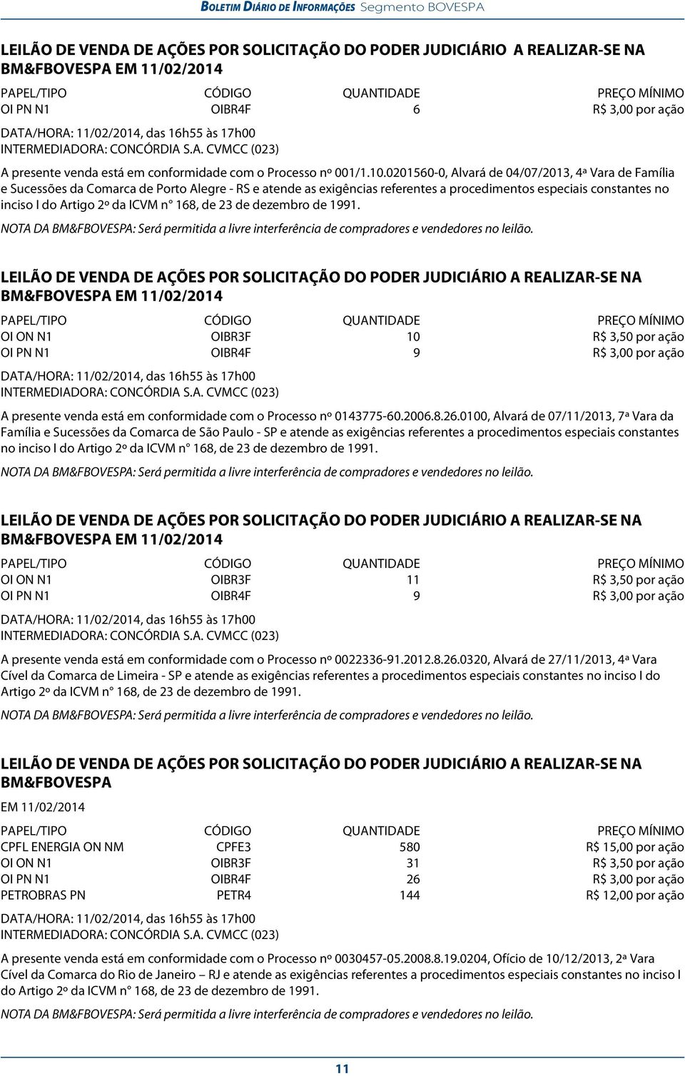 02015600, Alvará de 04/07/2013, 4ª Vara de Família e Sucessões da Comarca de Porto Alegre RS e atende as exigências referentes a procedimentos especiais constantes no inciso I do Artigo 2º da ICVM n