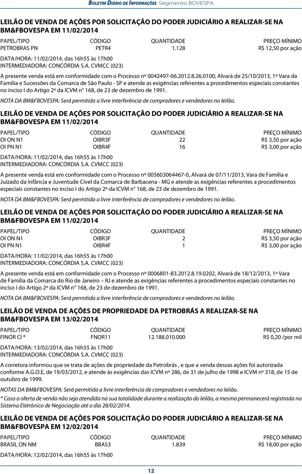 8.26.0100, Alvará de 25/10/2013, 1ª Vara da Família e Sucessões da Comarca de São Paulo SP e atende as exigências referentes a procedimentos especiais constantes no inciso I do Artigo 2º da ICVM n