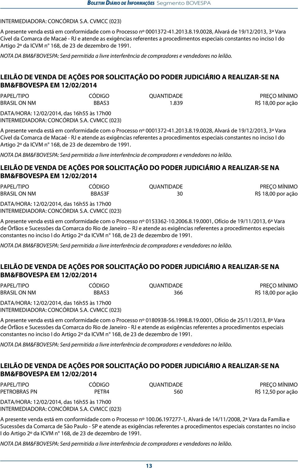 1991. NOTA DA BM&FBOVESPA: Será permitida a livre interferência de compradores e vendedores no leilão.