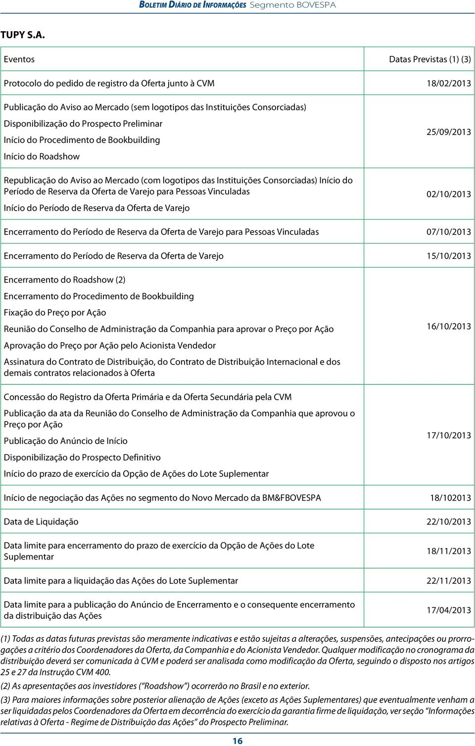 Eventos Datas Previstas (1) (3) Protocolo do pedido de registro da Oferta junto à CVM 18/02/2013 Publicação do Aviso ao Mercado (sem logotipos das Instituições Consorciadas) Disponibilização do