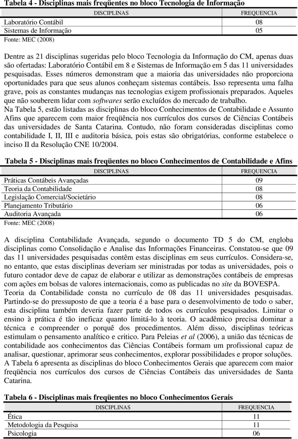 Esses números demonstram que a maioria das universidades não proporciona oportunidades para que seus alunos conheçam sistemas contábeis.