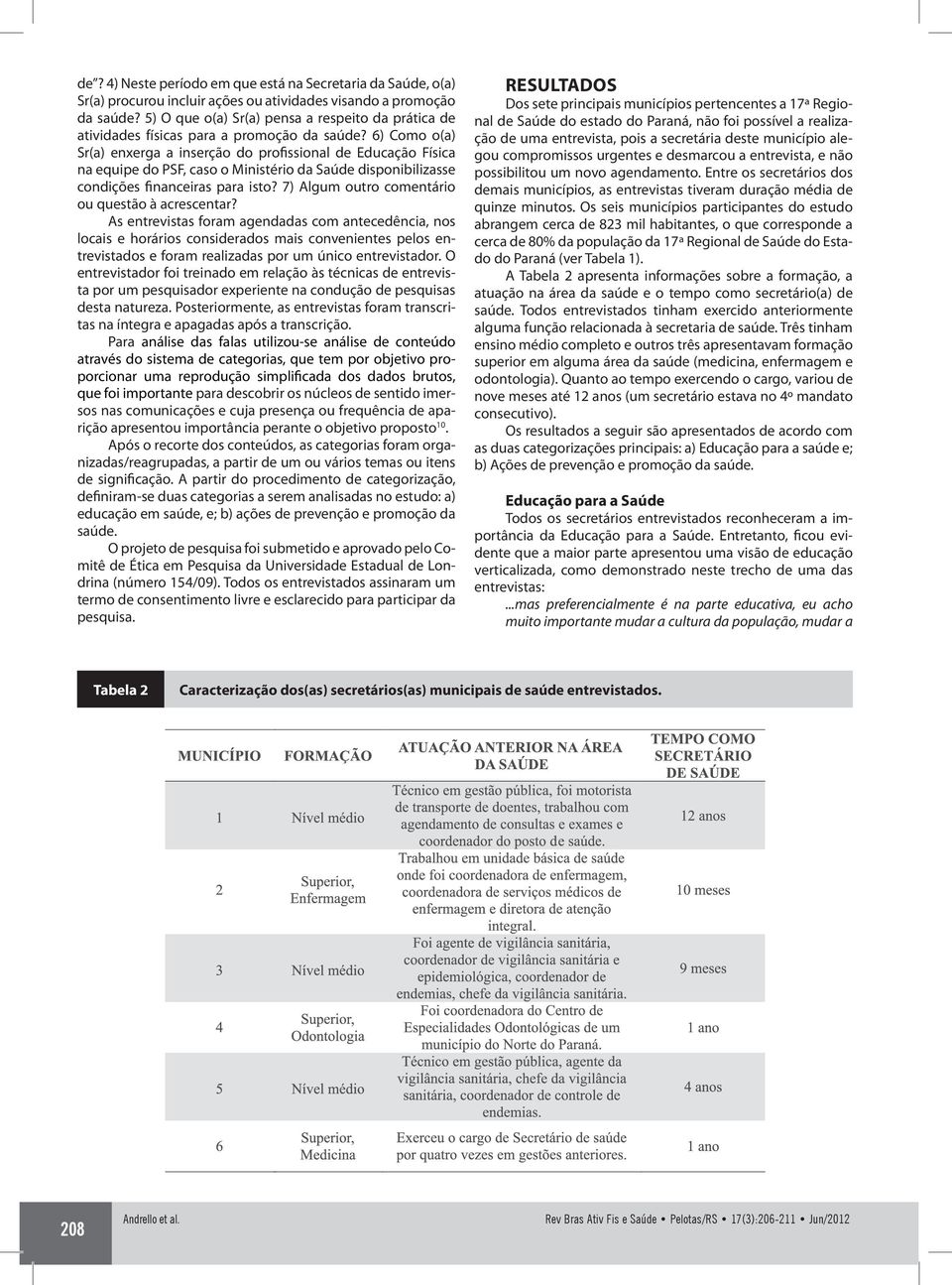 6) Como o(a) Sr(a) enxerga a inserção do profissional de Educação Física na equipe do PSF, caso o Ministério da Saúde disponibilizasse condições financeiras para isto?