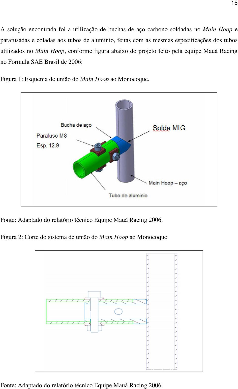 no Fórmula SAE Brasil de 2006: Figura 1: Esquema de união do Main Hoop ao Monocoque.