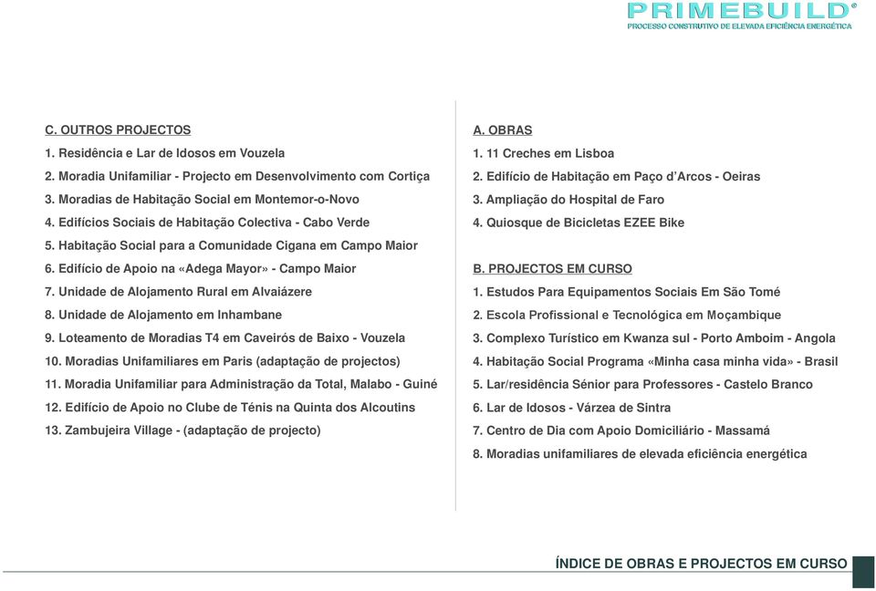 Edifício de Apoio na «Adega Mayor» - Campo Maior 7. Unidade de Alojamento Rural em Alvaiázere 8. Unidade de Alojamento em Inhambane 9. Loteamento de Moradias T4 em Caveirós de Baixo - Vouzela 10.