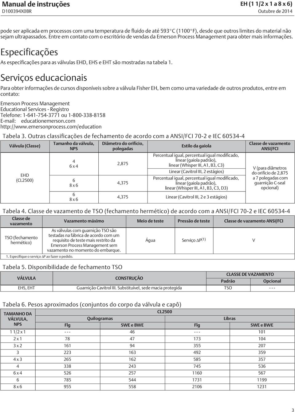 Especificações As especificações para as válvulas EHD, EHS e EHT são mostradas na tabela.