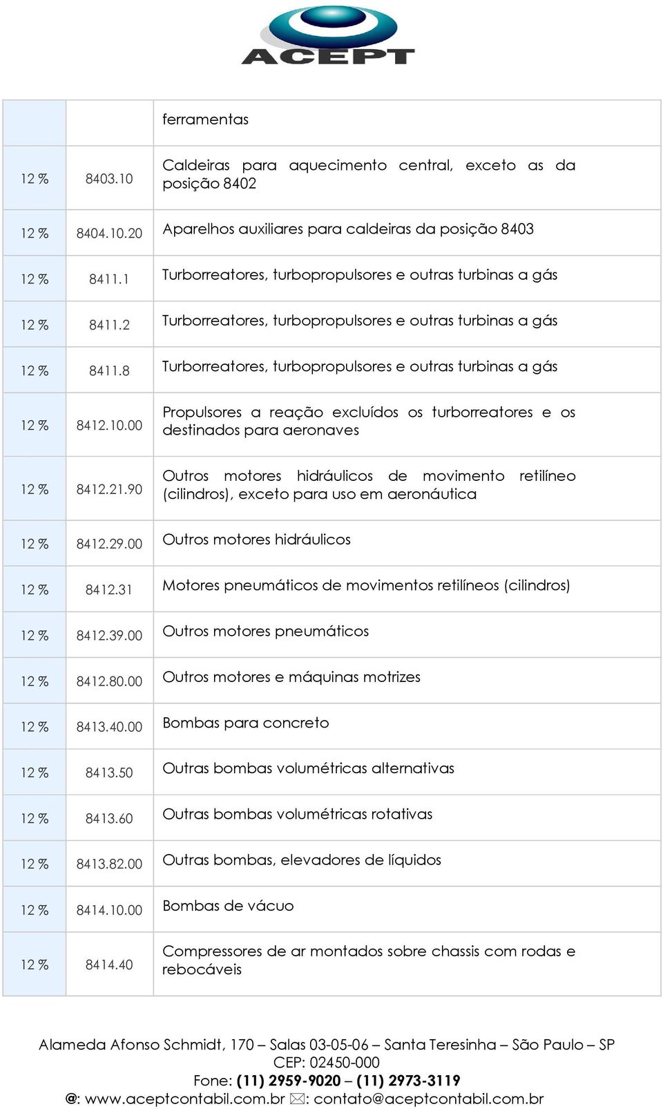 8 Turborreatores, turbopropulsores e outras turbinas a gás 12 % 8412.10.00 Propulsores a reação excluídos os turborreatores e os destinados para aeronaves 12 % 8412.21.