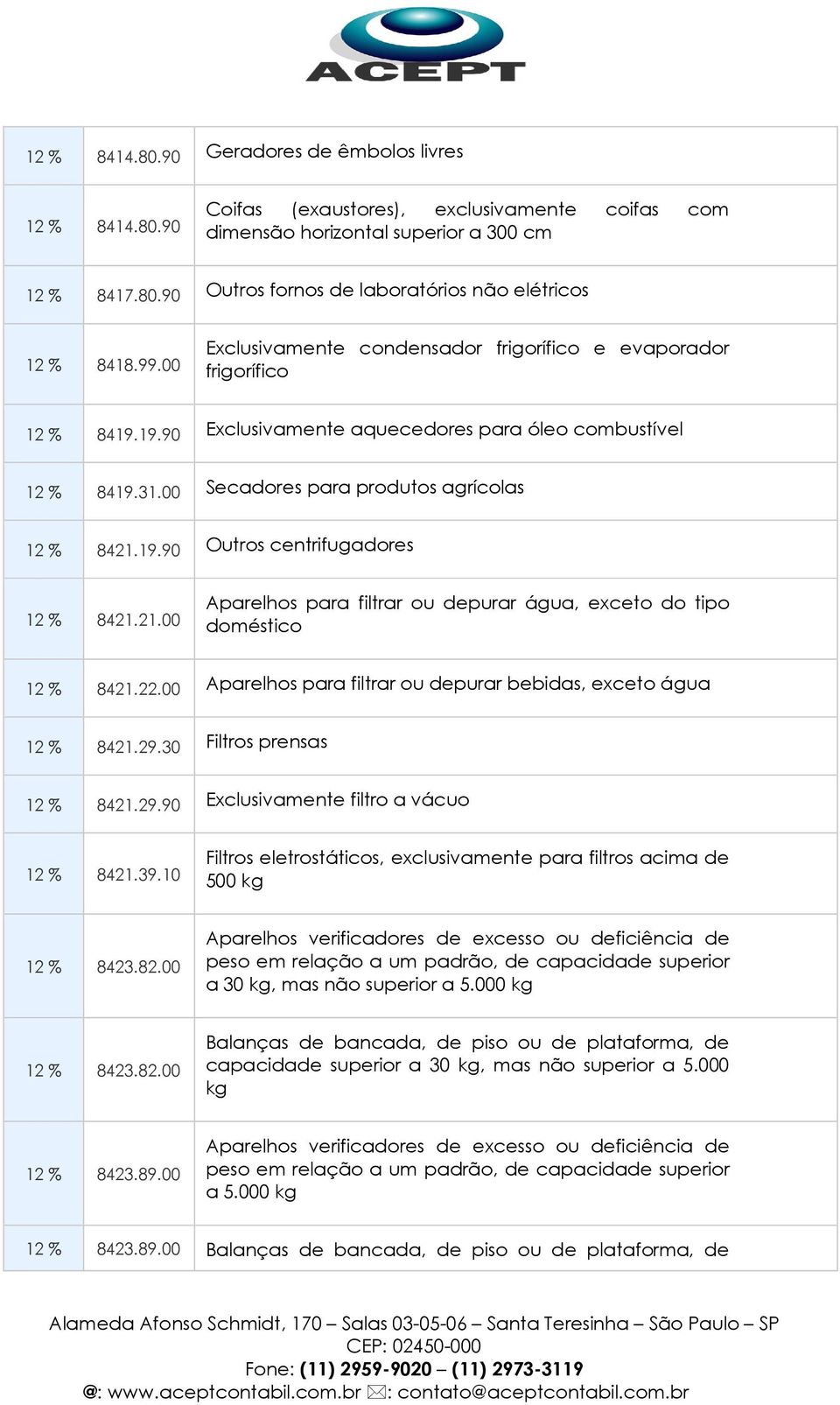 21.00 Aparelhos para filtrar ou depurar água, exceto do tipo doméstico 12 % 8421.22.00 Aparelhos para filtrar ou depurar bebidas, exceto água 12 % 8421.29.30 Filtros prensas 12 % 8421.29.90 Exclusivamente filtro a vácuo 12 % 8421.