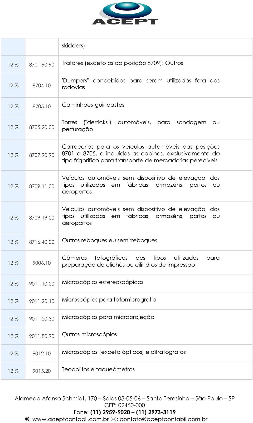 90 Carrocerias para os veículos automóveis das posições 8701 a 8705, e incluídas as cabines, exclusivamente do tipo frigorífico para transporte de mercadorias perecíveis 12 % 8709.11.