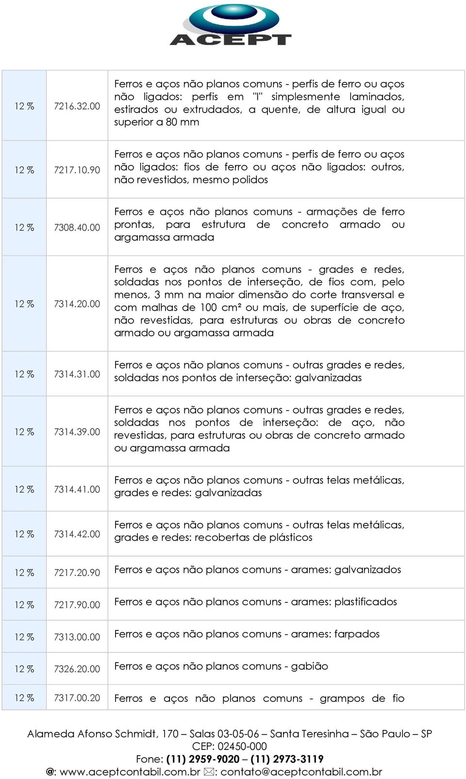 90 Ferros e aços não planos comuns - perfis de ferro ou aços não ligados: fios de ferro ou aços não ligados: outros, não revestidos, mesmo polidos 12 % 7308.40.