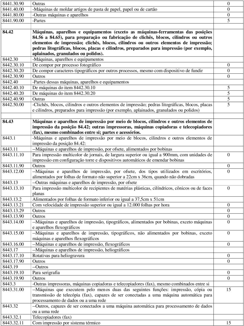 65), para preparação ou fabricação de clichês, blocos, cilindros ou outros elementos de impressão; clichês, blocos, cilindros ou outros elementos de impressão; pedras litográficas, blocos, placas e