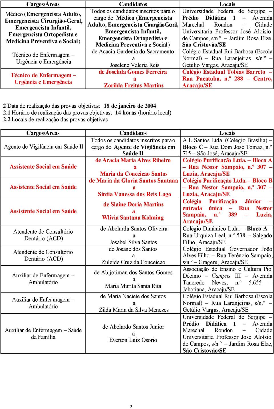 do Scrmento Joselene Vleri Reis de Joselid Gomes Ferreir Zorild Freits Mrtins Universidde Federl de Sergipe Prédio Didátic 1 Avenid Mrechl Rondon Cidde Universitári Professor José Aloísio de Cmpos,