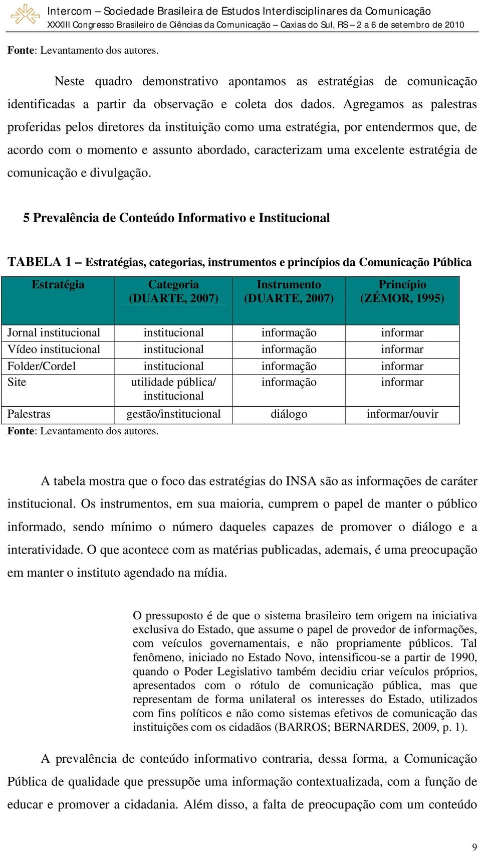 comunicação e divulgação.