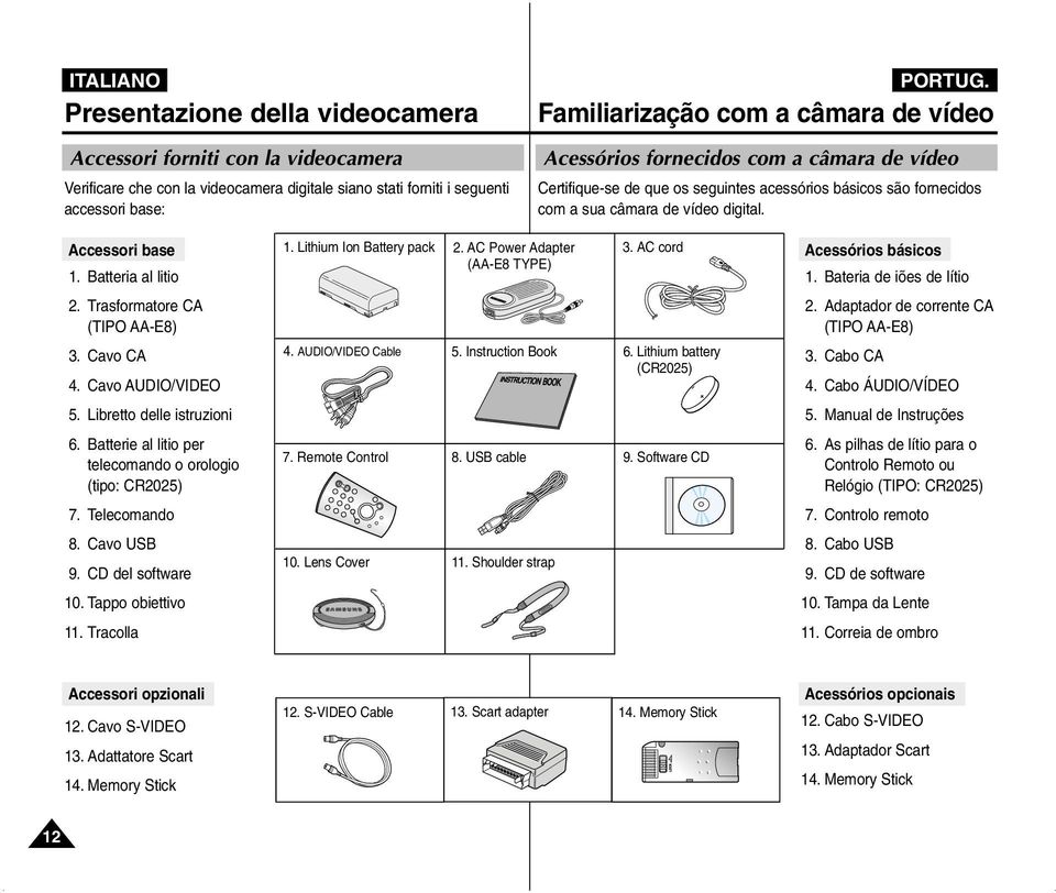 Lithium Ion Battery pack 2. AC Power Adapter (AA-E8 TYPE) 3. AC cord Acessórios básicos 1. Bateria de iões de lítio 2. Trasformatore CA (TIPO AA-E8) 3. Cavo CA 4. Cavo AUDIO/VIDEO 4.