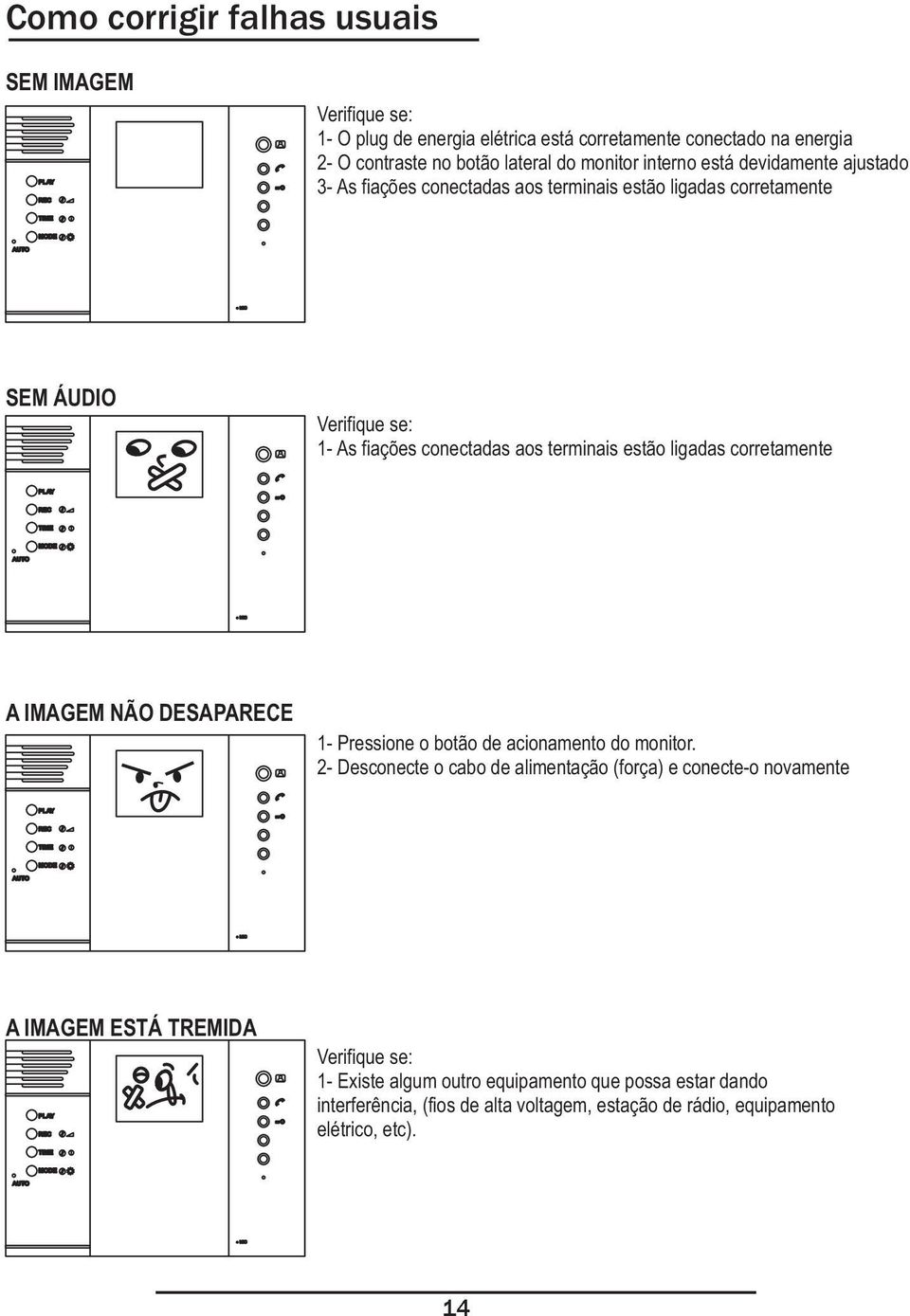 estão ligadas corretamente A IMAGEM NÃO DESAPARECE 1- Pressione o botão de acionamento do monitor.