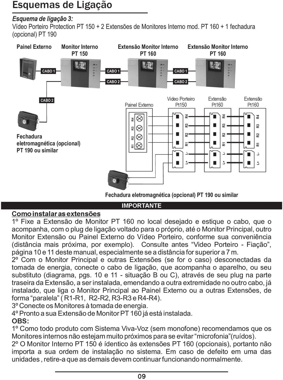 Video Porteiro Pt150 Extensão Pt160 Extensão Pt160 Fechadura eletromagnética (opcional) PT 190 ou similar L+ L- L+ L- L+ L- Comoinstalarasextensões 1º Fixe a Extensão de Monitor PT 160 no local