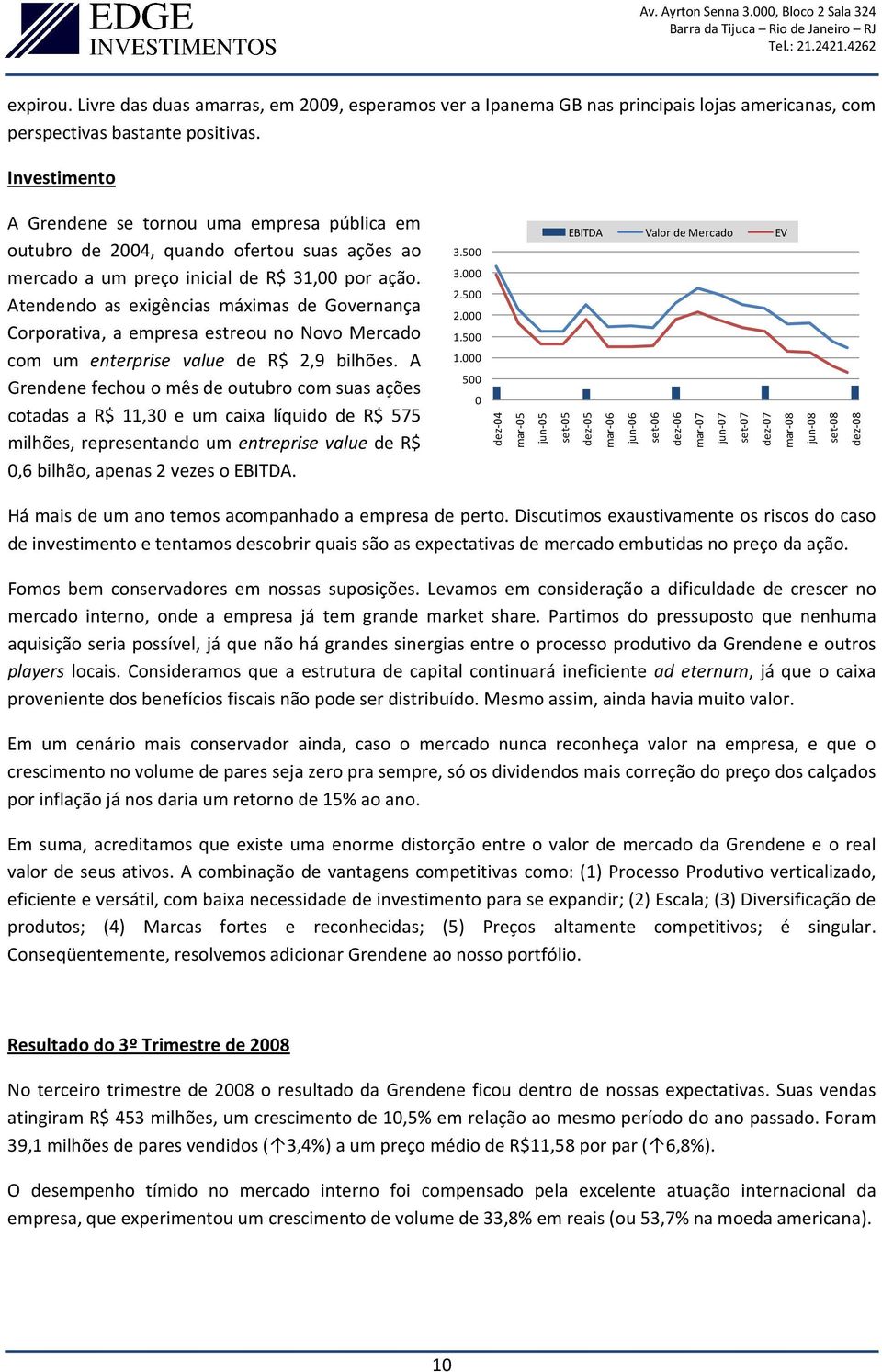 Atendendo as exigências máximas de Governança Corporativa, a empresa estreou no Novo Mercado com um enterprise value de R$ 2,9 bilhões.