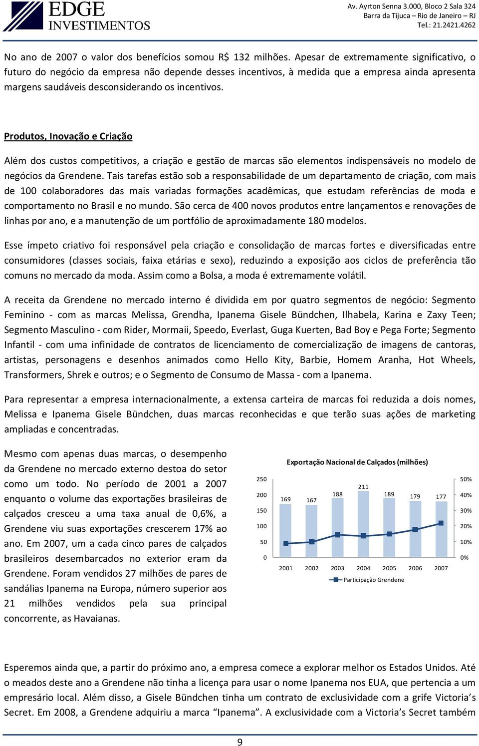 Produtos, Inovação e Criação Além dos custos competitivos, a criação e gestão de marcas são elementos indispensáveis no modelo de negócios da Grendene.