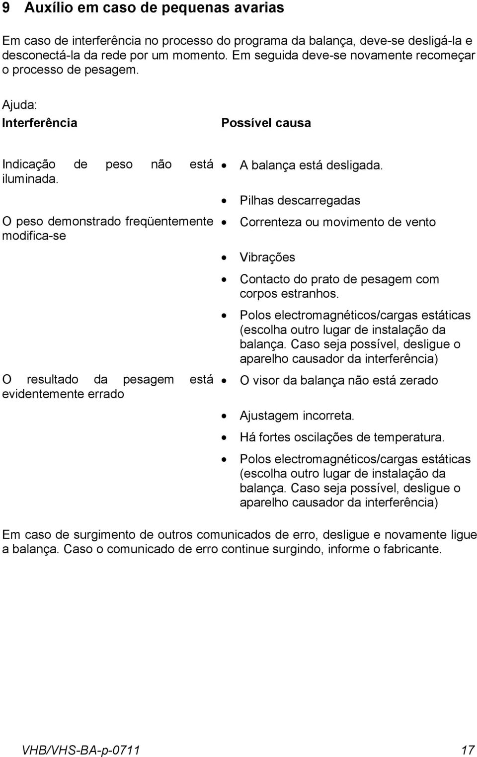 está desligada Pilhas descarregadas Correnteza ou movimento de vento Vibrações Contacto do prato de pesagem com corpos estranhos Polos electromagnéticos/cargas estáticas (escolha outro lugar de