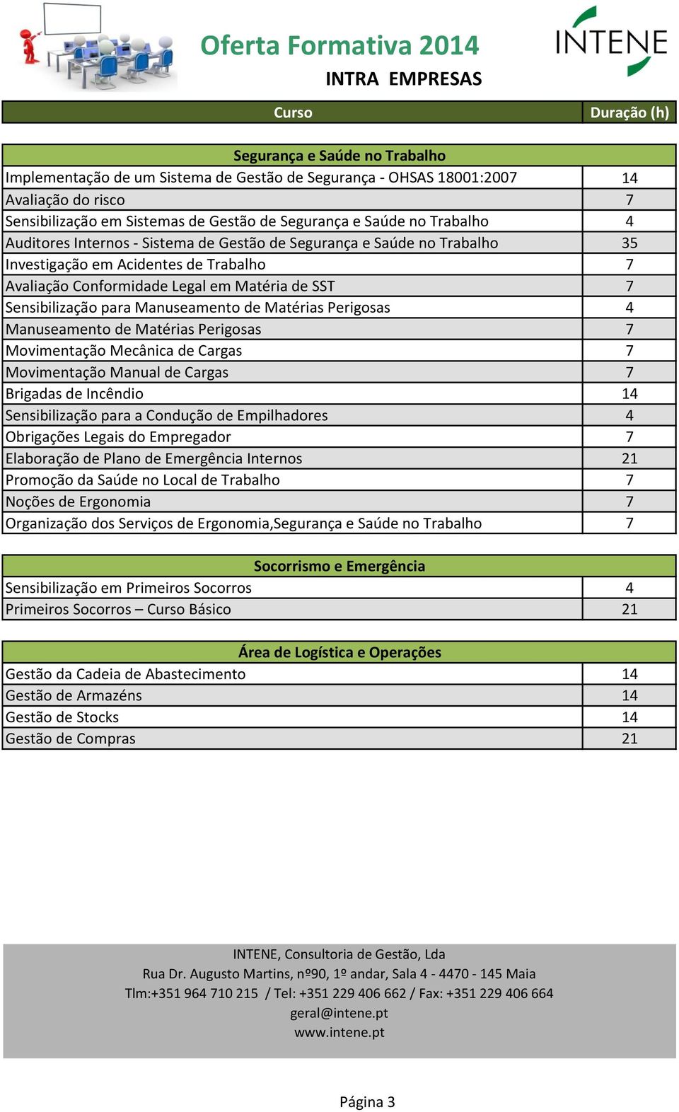 Matérias Perigosas 4 Manuseamento de Matérias Perigosas 7 Movimentação Mecânica de Cargas 7 Movimentação Manual de Cargas 7 Brigadas de Incêndio 14 Sensibilização para a Condução de Empilhadores 4