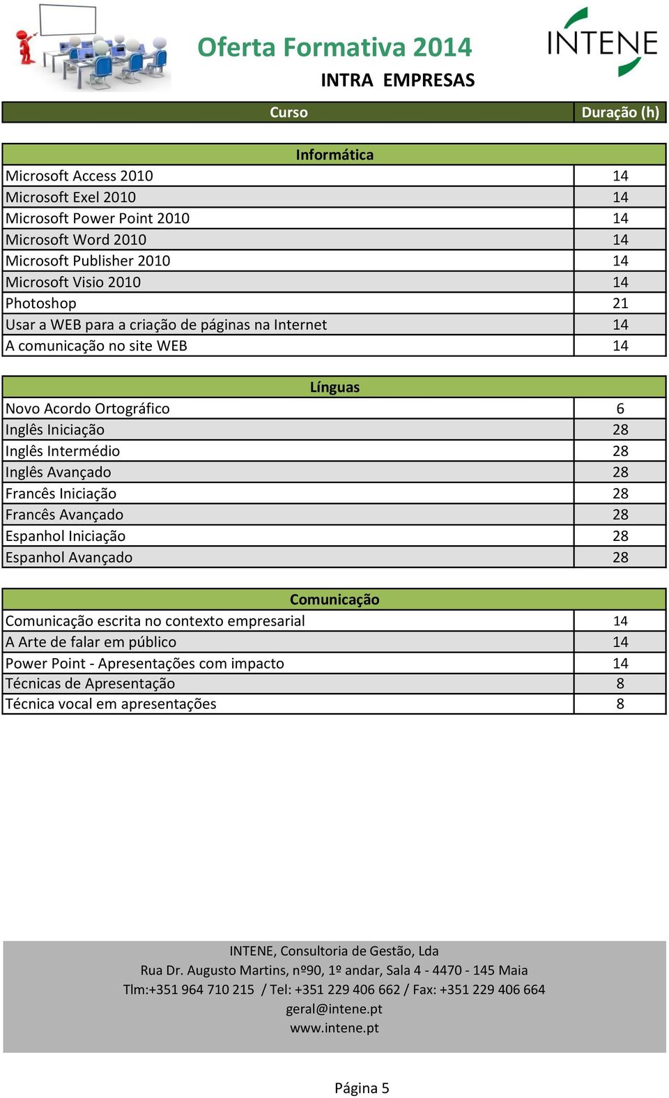 Inglês Intermédio 28 Inglês Avançado 28 Francês Iniciação 28 Francês Avançado 28 Espanhol Iniciação 28 Espanhol Avançado 28 Comunicação Comunicação escrita no