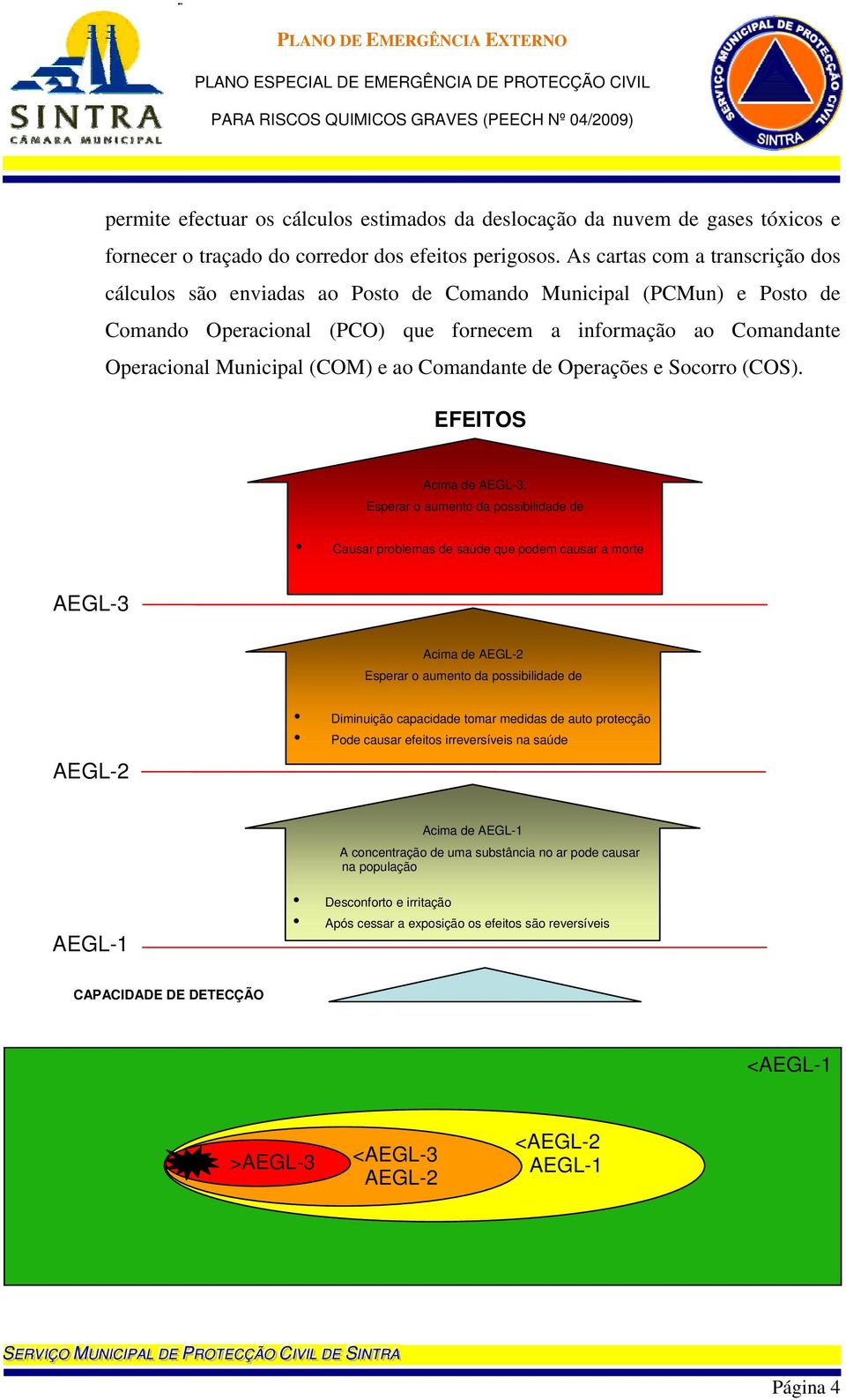 ao Comandante de Operações e Socorro (COS).