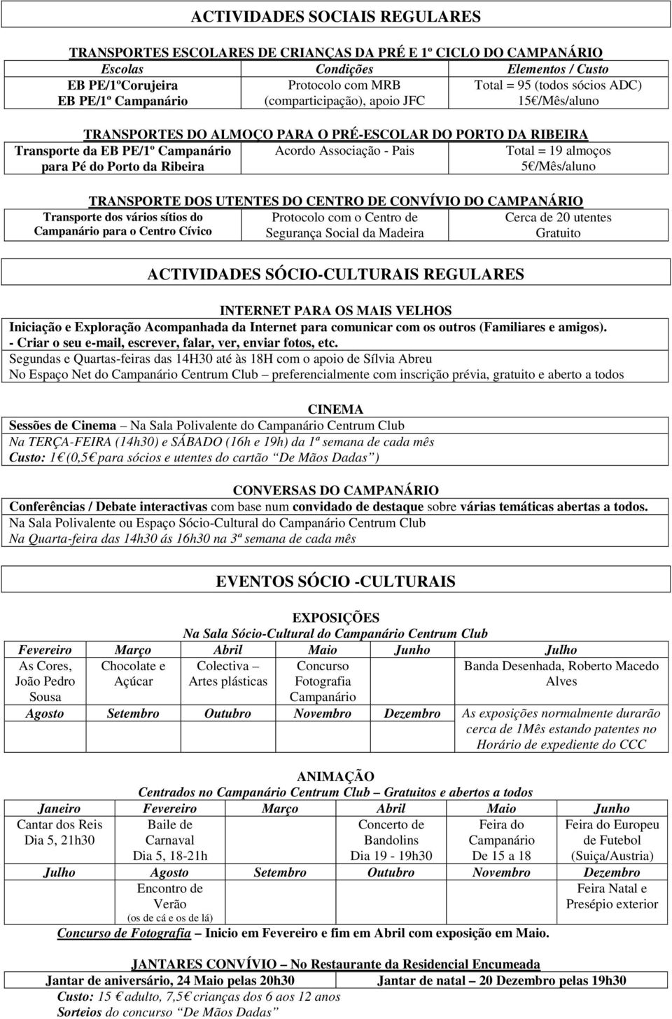 Acordo Associação - Pais Total = 19 almoços 5 /Mês/aluno TRANSPORTE DOS UTENTES DO CENTRO DE CONVÍVIO DO CAMPANÁRIO Protocolo com o Centro de Segurança Social da Madeira Transporte dos vários sítios