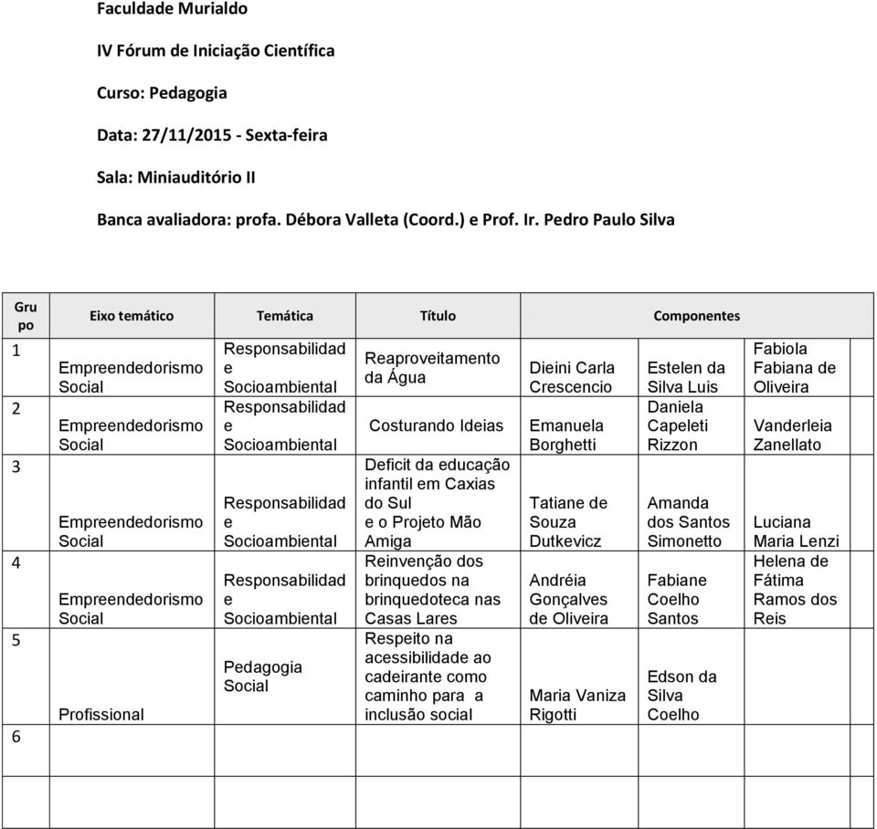 brinqudotca nas Casas Lars Rspito na acssibilidad ao cadirant como caminho para a inclusão social Diini Carla Crscncio Emanula Borghtti Tatian d Souza Dutkvicz Andréia Gonçalvs d Olivira