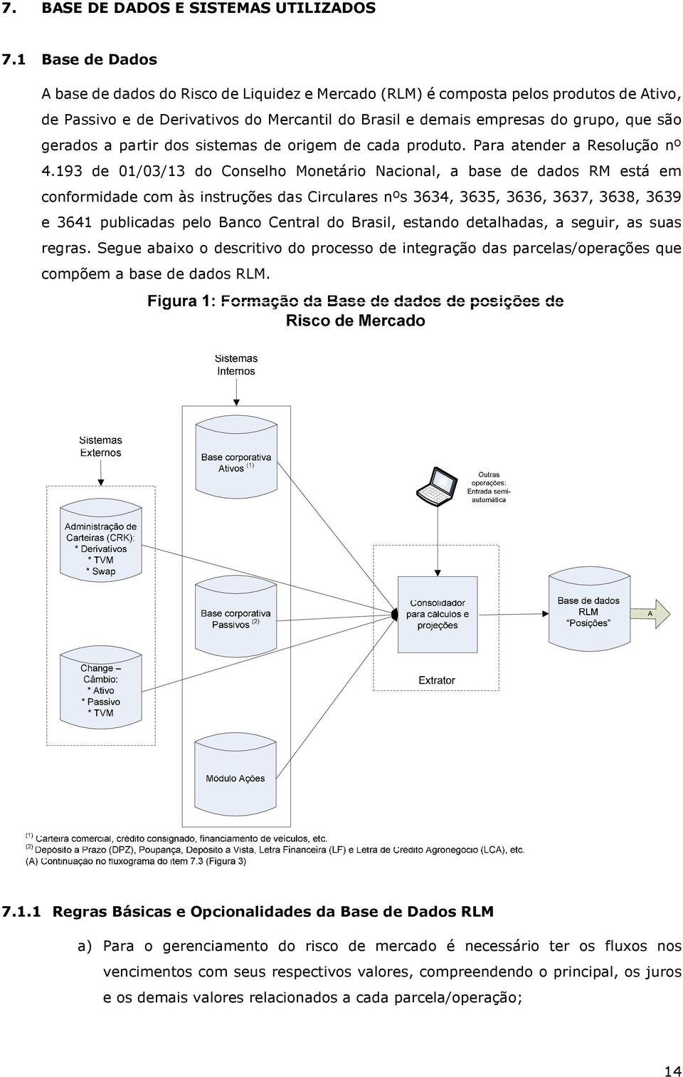 a partir dos sistemas de origem de cada produto. Para atender a Resolução nº 4.